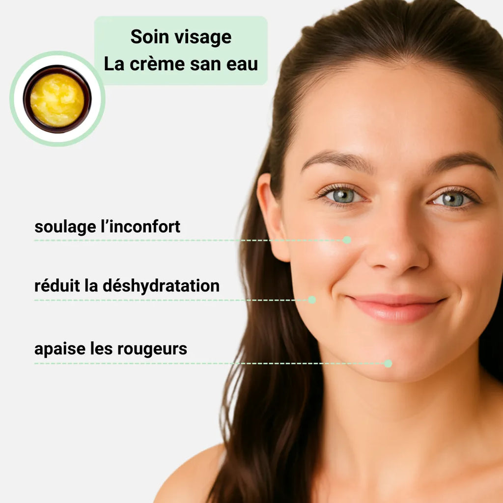 Soin visage La crème sans eau