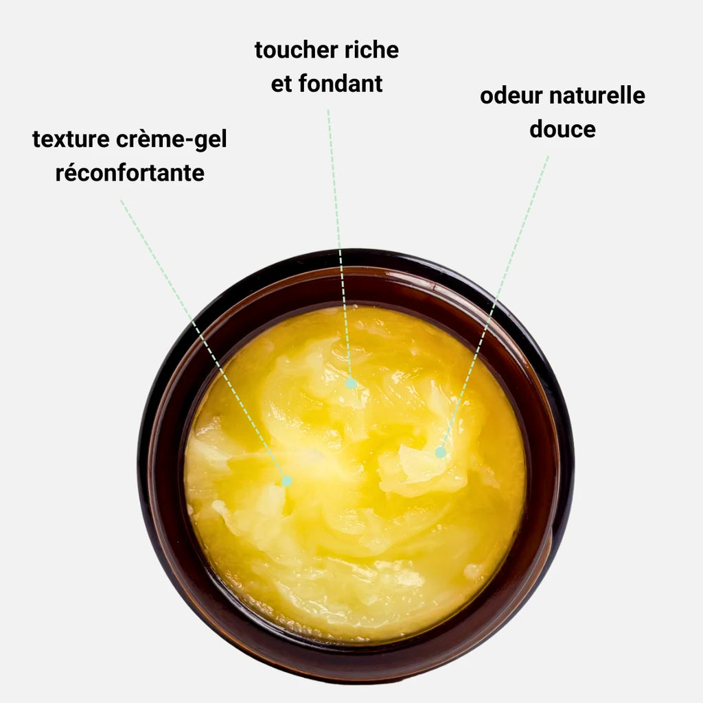 Soin visage La crème sans eau